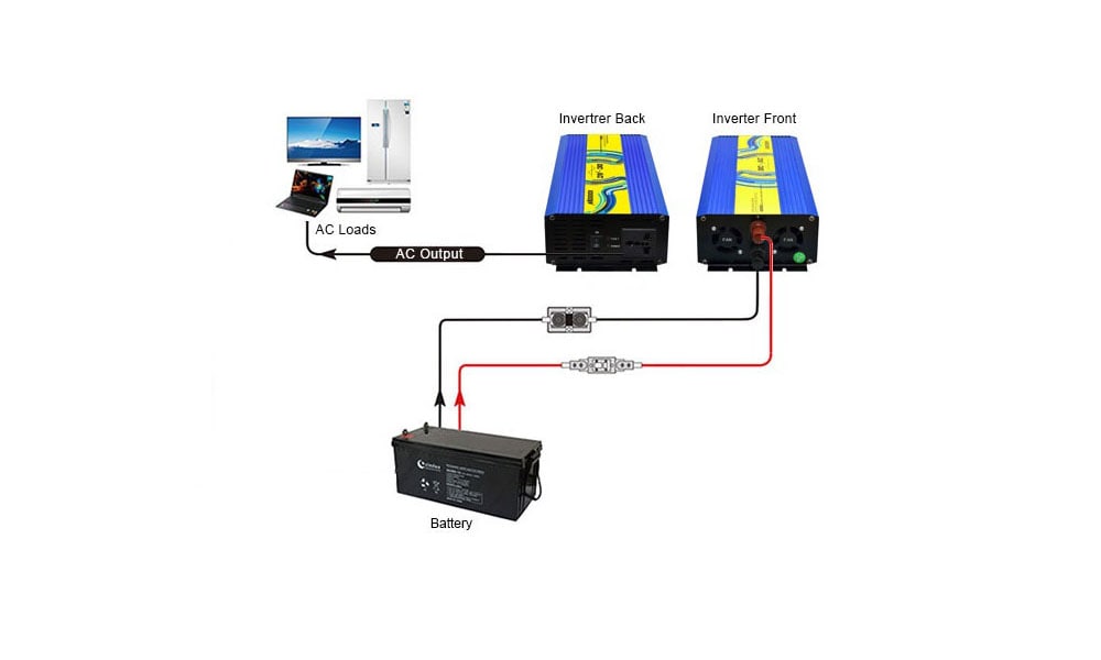 Схема підключення інвертора GP-C High Frequency Solar Inverter