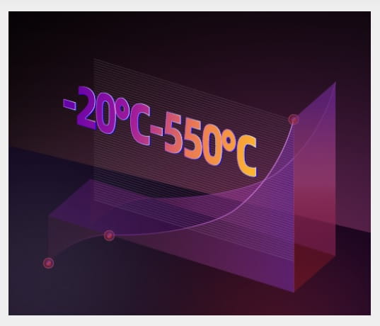 Wide-range Measurement