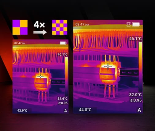 IR-Perfclear technology IR-Perfclear technology