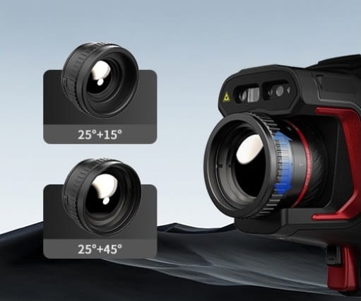 TwinView DFOV Lens