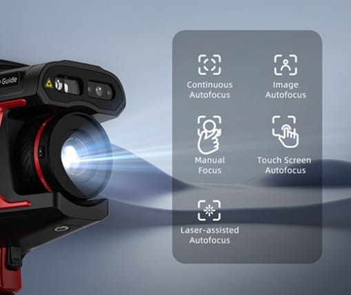 5 Focus Modes