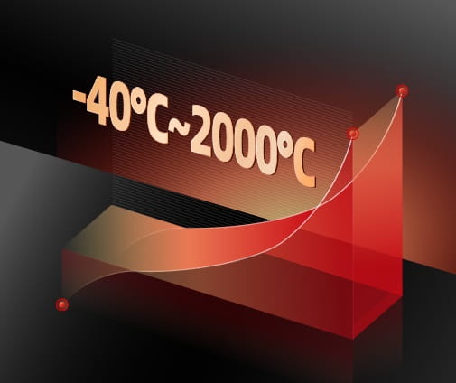 Temperature Range