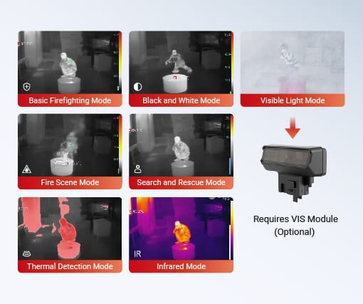 7 Image Modes