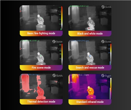Multiple Image Modes