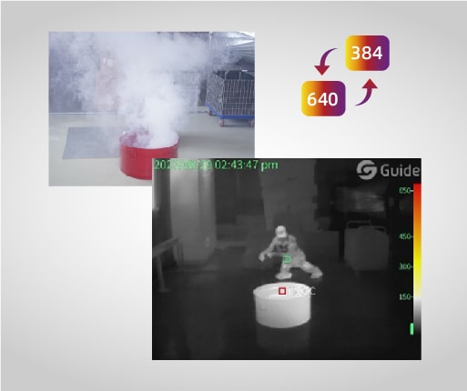 Clear Imaging with Details